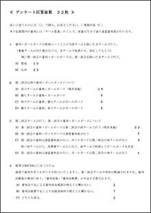 三条野球連盟アンケートの集計結果