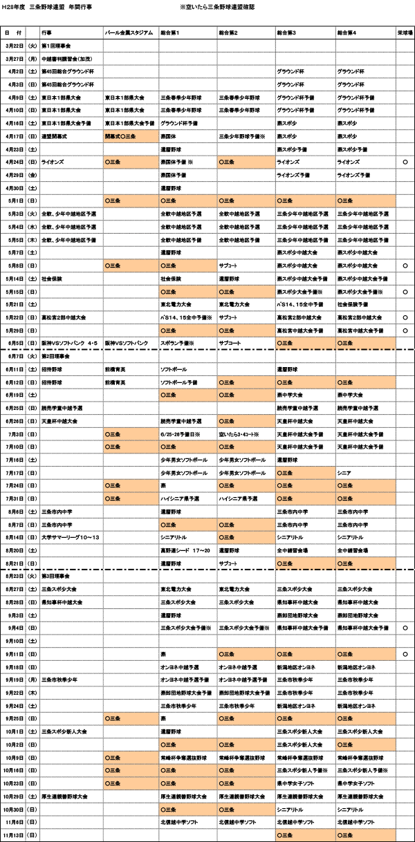 三条野球連盟平成28年度年間スケジュール