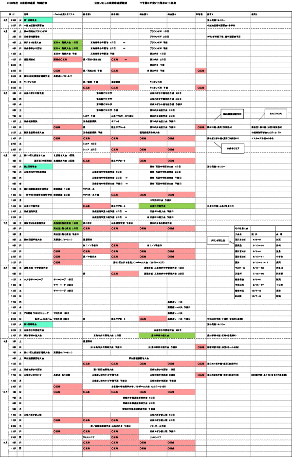 三条野球連盟平成29年度年間スケジュール