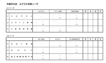 令和2年度三条野球連盟市長杯大会Ａクラス予選リーグ表