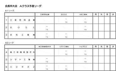 令和3年度三条野球連盟会長杯大会Ａクラス予選リーグ表